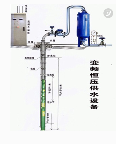 二次給水設(shè)備的電路圖